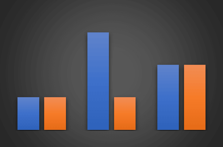 Portfolio maintenance – rebalancing